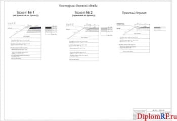 Схема конструкции дорожной одежды (формат А1)