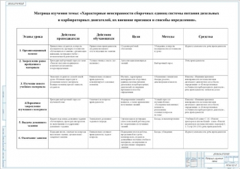 8.	Матрица изучения темы, А1