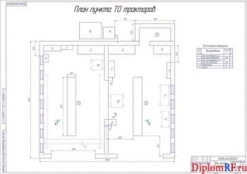 Чертеж плана пункта ТО тракторов (формат А1)