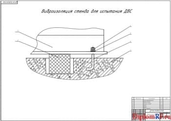Чертеж виброизоляции стенда для испытания ДВС (формат А1)