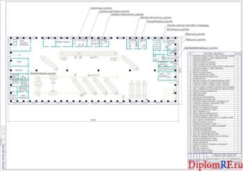 Проект АТП на 58 автомобилей с расчётом автомобиля МАЗ-551603