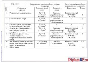 Операционная карта на разборку и сборку генератора (формат А1)
