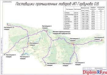 Чертёж маршрутов движения автомобилей (формат А1х3)