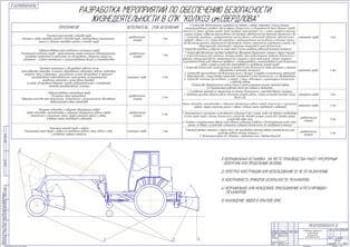 Безопасность жизнедеятельности (формат А1)