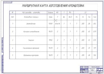 Маршрутная карта изготовления кронштейна конструкции (ф.А1)