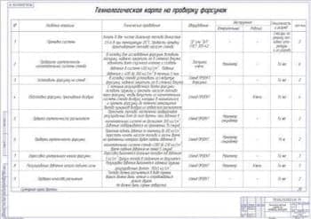 Технологическая карта (формат А1)