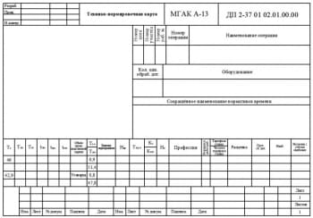 8.	Технико-нормировочная карта передача