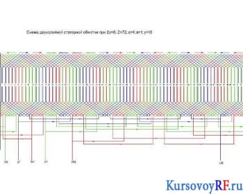 Чертёж схемы двухслойной статорной обмотки 