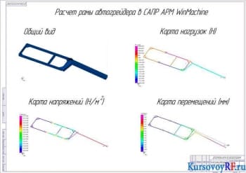Расчет рамы автогрейдера в САПР АПМ WinMachine