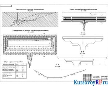  Геология месторождения. Система разработки