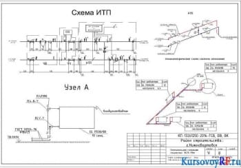 Чертеж схемы системы отопления. Узлы подключения системы отопления