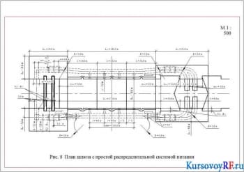 План шлюза с простой распределительной системой питания