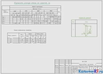 Каркасы фундамента: КР-1, КР-2, Сетки С-1, С-2, С-3, ТЭП, Ведомость расхода стали
