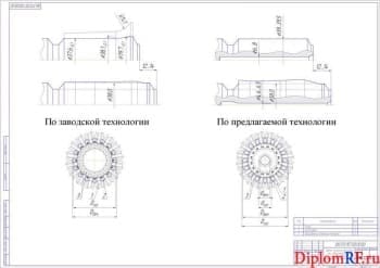 Схема течения металла при деформировании шлицевых валов (формат А1)