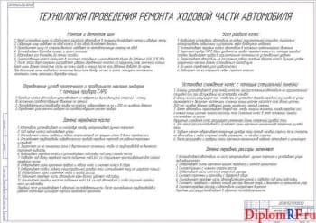 Чертеж технологии выполнения ремонта части ходовой автомобиля (формат А1)