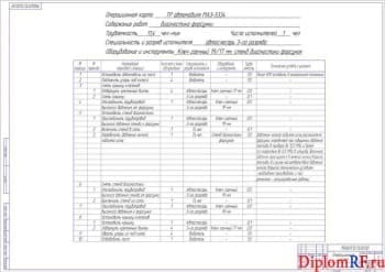Чертёж операционной карты (формат А1)