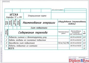 Операционная карта (формат А1)