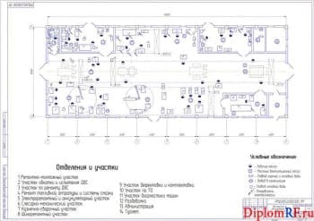 Чертёж мастерской по обслуживанию МТП (формат А1)