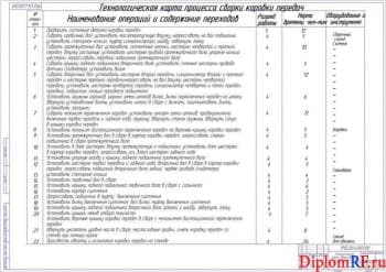 Чертёж технологической карты сборки КПП автомобиля КамАЗ (формат А1)