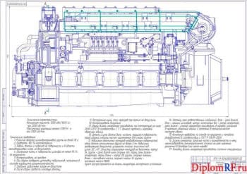 Модернизация дизель-генератора мощностью 1200 кВт для маневрового тепловоза
