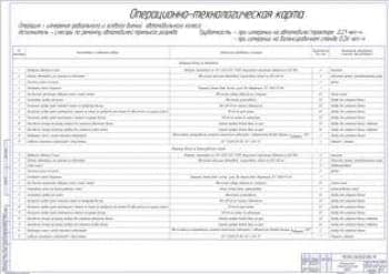 Технологическая карта (А1)