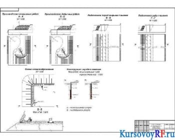 Курсовая на тему выбора и обоснования системы разработки и схемы вскрытия месторождения