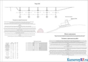 Разрез Б-Б, Указания по технике безопасности, График производства работ, Вертикальная планировка, Область применения, Указание к производству работ
