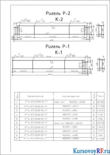 Ригель Р-2 К-2, Ригель Р-1 К-1