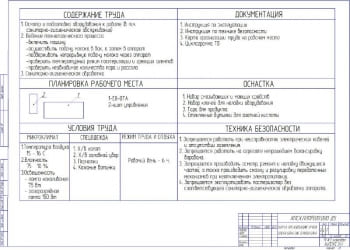 9.	Карта организации труда оператора пастеризатора А1