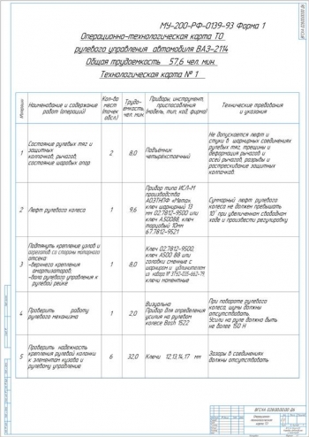 9.	Операционно-технологическая карта ТО, А1