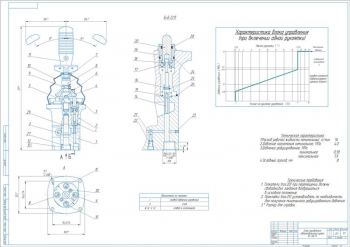 9.	Сборка блока управления автокрана, А1