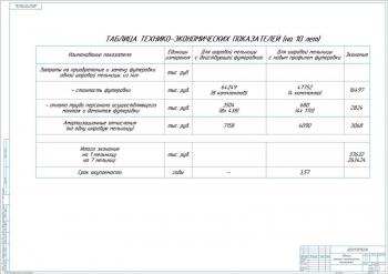 9.	Таблица с технико-экономическими показателями, А1
