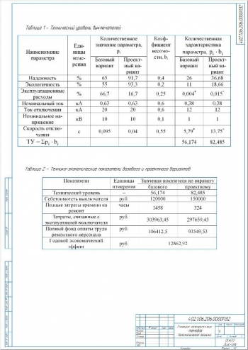 9.	Параметры технического уровня выключателей и технико-экономические показатели базового и проектного вариантов, А2