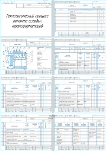 9.	Операционная карта технологического процесса ремонта силовых трансформаторов