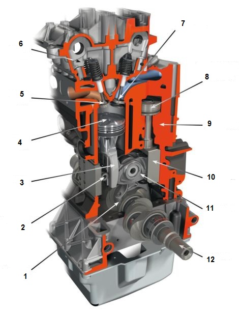 Двигатель с переменной степенью сжатия МСЕ-5